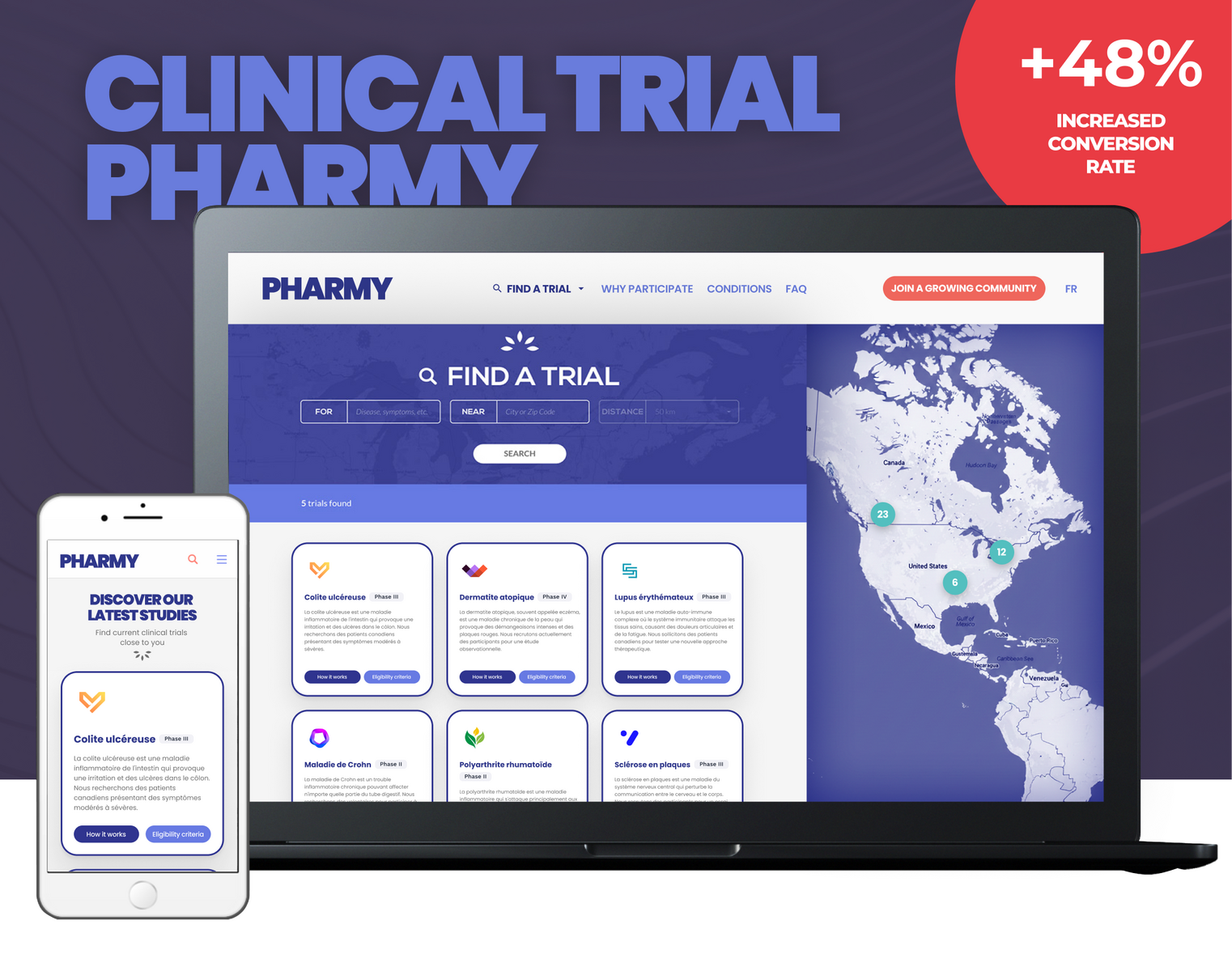 Optimisation de la plateforme de recherche d'études cliniques Pharmy — augmentation des conversions de 48 %